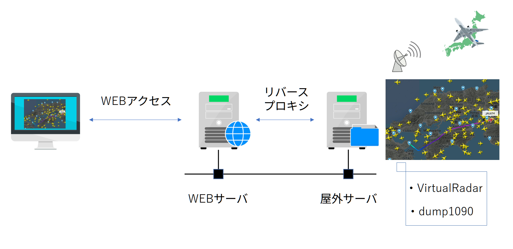 20251124_fig1.png 20251124_fig1.png